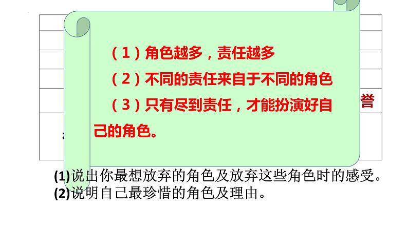 6.1 我对谁负责 谁对我负责-课件-2022-2023学年部编版道德与法治八年级上册08