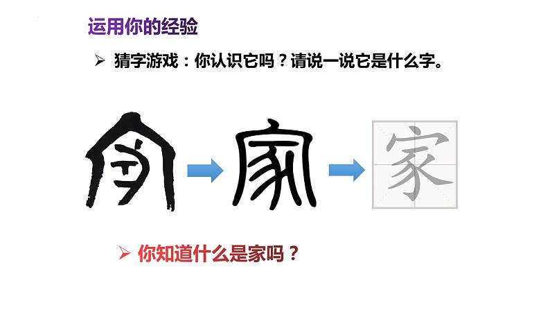 7.1 家的意味 课件-2022-2023学年部编版道德与法治七年级上册第2页