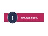 7.3 让家更美好 课件 2022-2023学年部编版道德与法治七年级上册