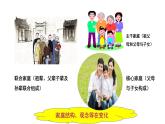 7.3 让家更美好 课件 2022-2023学年部编版道德与法治七年级上册