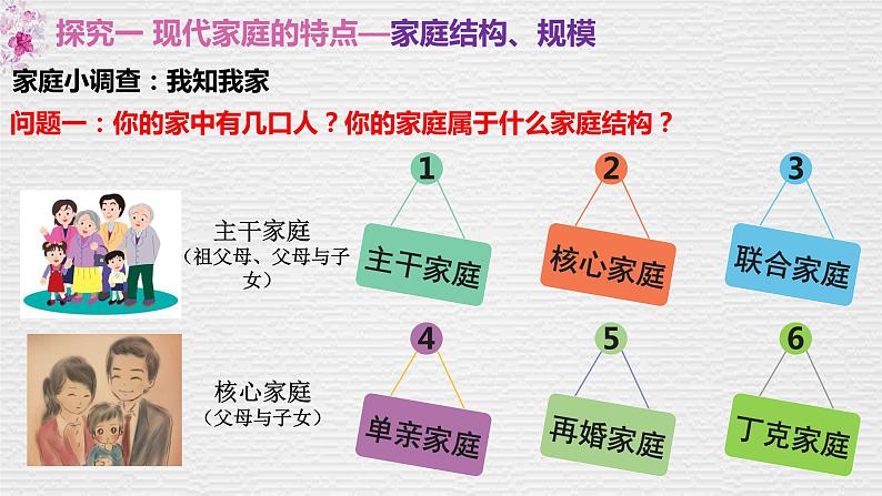 7.3 让家更美好 课件- 2022-2023学年部编版道德与法治治七年级上册05