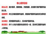 8.1   国家好 大家才会好 课件 2022-2023学年部编版道德与法治八年级上册