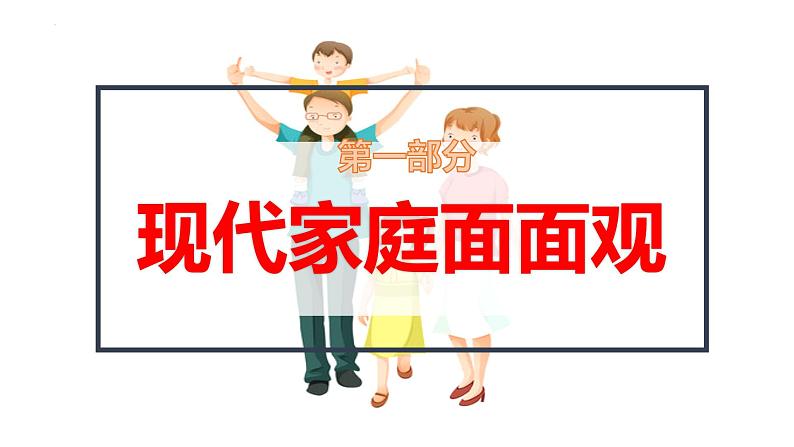 7.3 让家更美好 课件-2022-2023学年部编版道德与法治七年级上册第3页