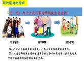 7.3 让家更美好 课件-2022-2023学年部编版道德与法治七年级上册