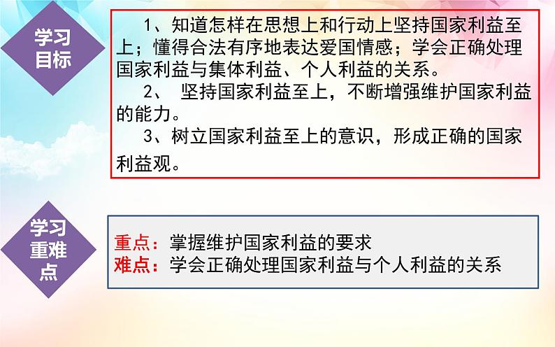 8.2 坚持国家利益至上 课件 2022-2023学年部编版道德与法治八年级上册 (3)03