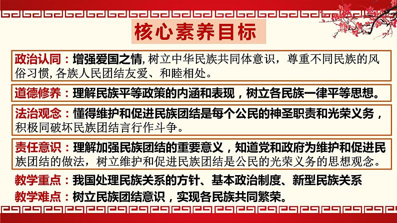 7.1 促进民族团结 课件-2022-2023学年部编版道德与法治九年级上册第3页