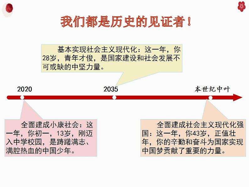 8.2 共圆中国梦 课件-2022-2023学年部编版道德与法治九年级上册02