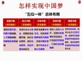 8.2 共圆中国梦 课件-2022-2023学年部编版道德与法治九年级上册