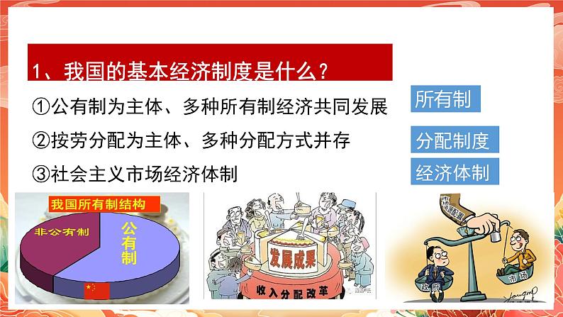 5.3《基本经济制度》课件2023-2024学年统编版道德与法治八年级下册部编版05