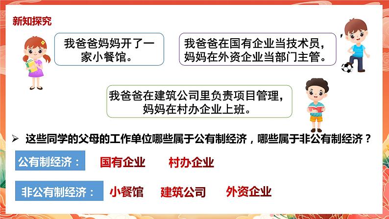 5.3《基本经济制度》课件2023-2024学年统编版道德与法治八年级下册部编版06