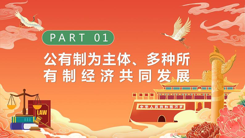 5.3《基本经济制度》课件2023-2024学年统编版道德与法治八年级下册部编版07