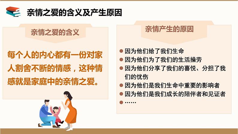 统编版道德与法治初中七年级上册同步课件 7.2爱在家人间 课件 (2)第5页