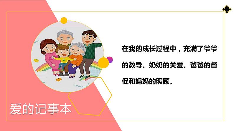 统编版道德与法治初中七年级上册同步课件 7.2爱在家人间 课件第7页