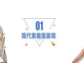统编版道德与法治初中七年级上册同步课件 7.3 让家更美好 课件