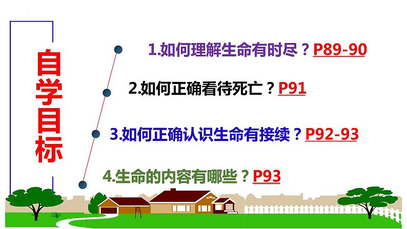 统编版道德与法治初中七年级上册同步课件 8.1 生命可以永恒吗 课件第3页