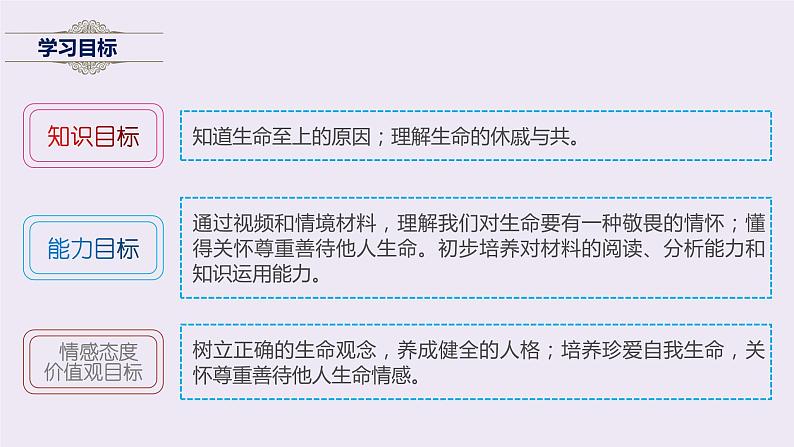 统编版道德与法治初中七年级上册同步课件 8.2敬畏生命 课件06