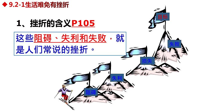 统编版道德与法治初中七年级上册同步课件 9.2 增强生命的韧性（课件）04