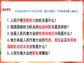 6.1《国家权力机关》课件2023-2024学年统编版道德与法治八年级下册部编版