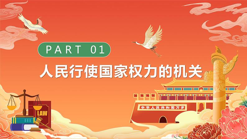 6.1《国家权力机关》课件2023-2024学年统编版道德与法治八年级下册部编版06