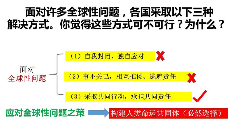 部编版道德与法治初中九年级下册同步课件  2.2谋求互利共赢 课件 (2)第7页