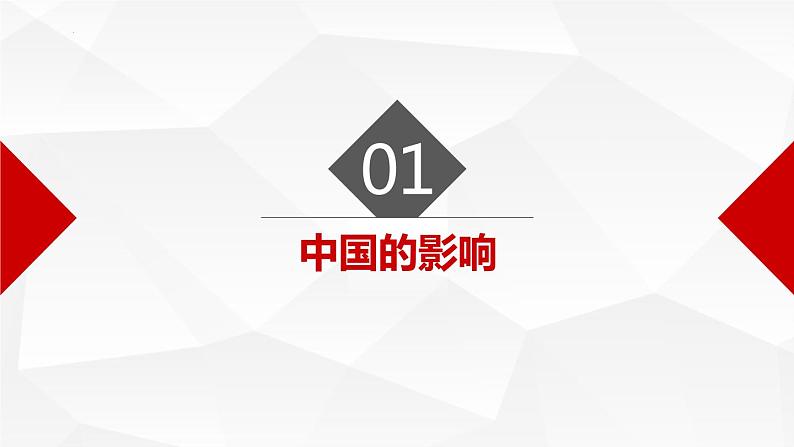 部编版道德与法治初中九年级下册同步课件  3.2 与世界深度互动 课件第3页