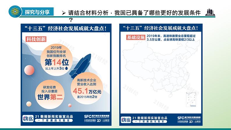 部编版道德与法治初中九年级下册同步课件  4.1 中国的机遇与挑战（课件）08