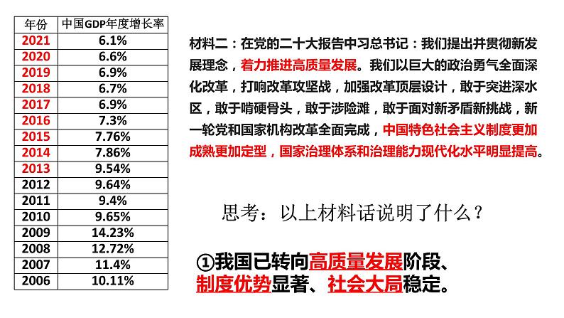 部编版道德与法治初中九年级下册同步课件  4.1中国的机遇与挑战（课件）第3页