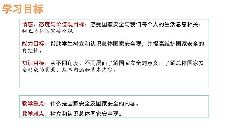 部编版道德与法治初中八年级上册同步课件  9.1 认识总体国家安全观 课件04