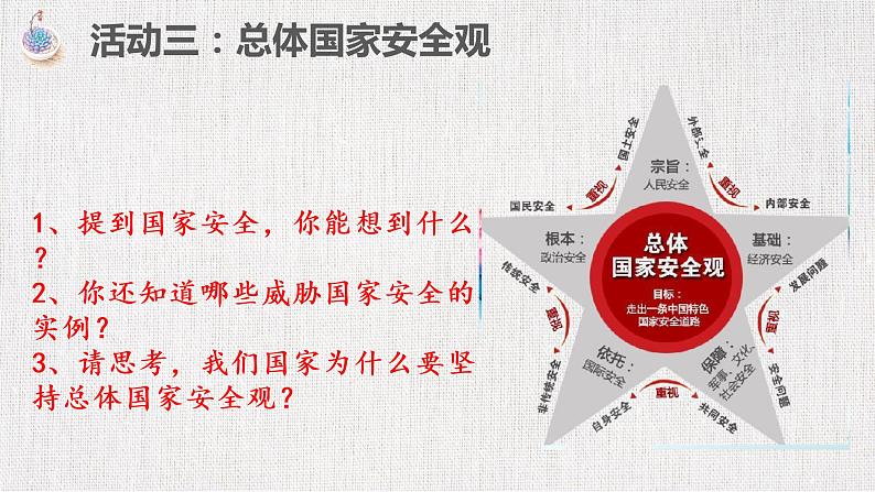 部编版道德与法治初中八年级上册同步课件  9.1认识总体国家安全观 课件08