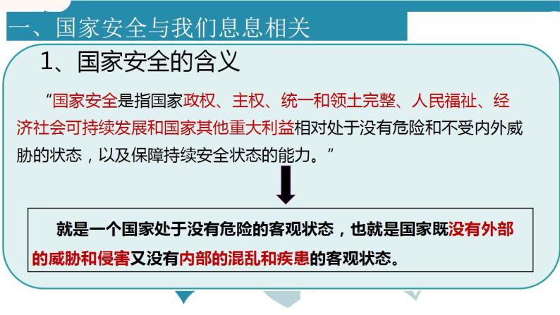 部编版道德与法治初中八年级上册同步课件  9.1认识总体国家安全观_1 课件05