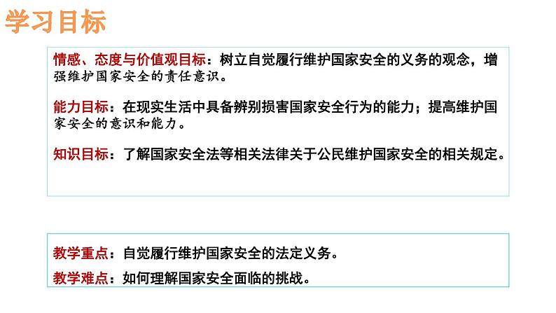 部编版道德与法治初中八年级上册同步课件  9.2 维护国家安全 (2) 课件第3页