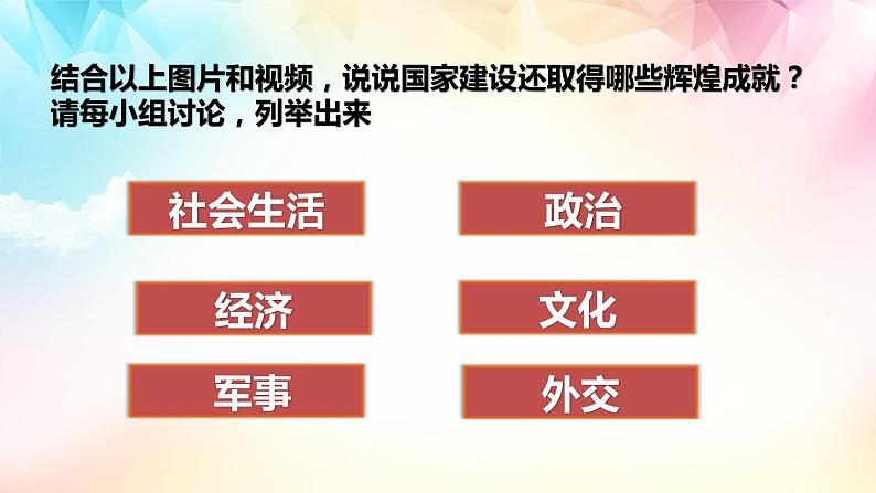 部编版道德与法治初中八年级上册同步课件  10.1 关心国家发展（课件）06