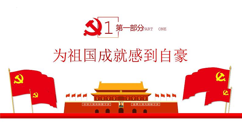 部编版道德与法治初中八年级上册同步课件  10.1 关心国家发展（课件） (2)03