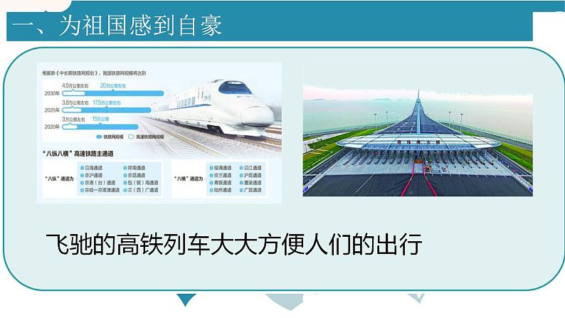 部编版道德与法治初中八年级上册同步课件  10.1关心国家发展 课件05