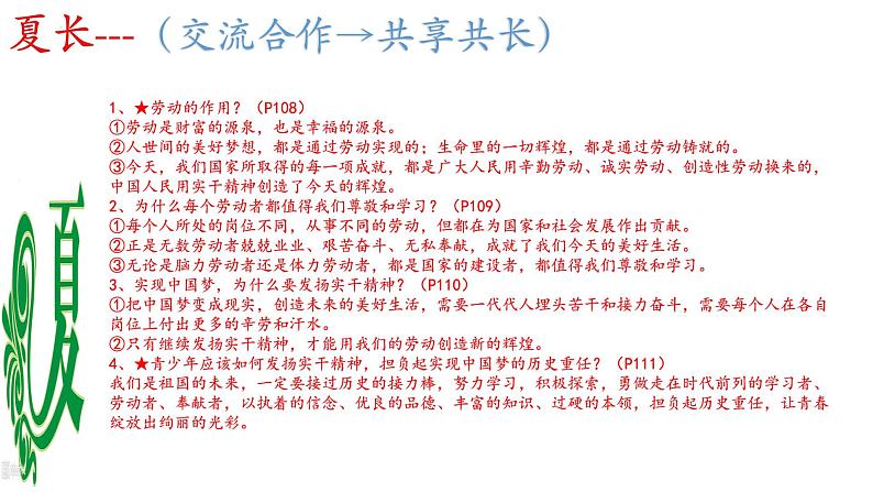 部编版道德与法治初中八年级上册同步课件  10.2 天下兴亡  匹夫有责（课件）06