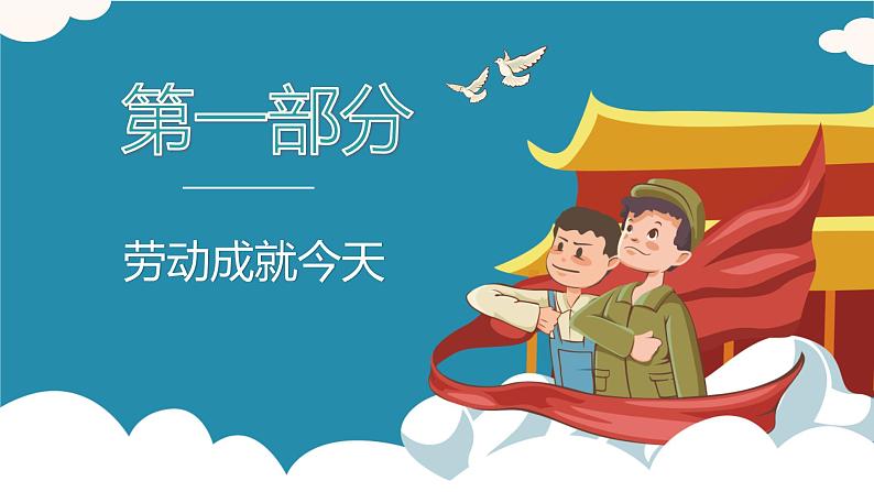 部编版道德与法治初中八年级上册同步课件  10.2天下兴亡 匹夫有责 课件03