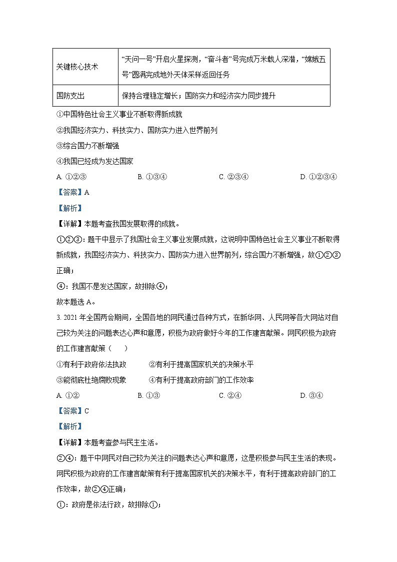 山东省栖霞市（五四制）2021-2022学年九年级上学期期末道德与法治试题（解析版）第2页