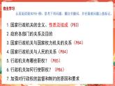 6.3《国家行政机关》课件2023-2024学年统编版道德与法治八年级下册部编版