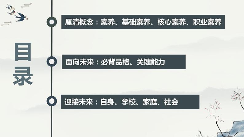 面向现在  更面向未来的学习 课件03