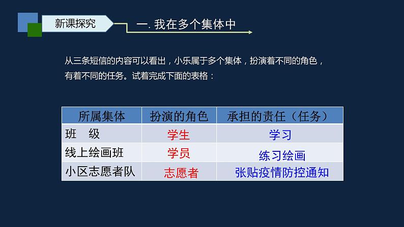 人教版七年级下册 道德与法治 节奏与旋律第6页