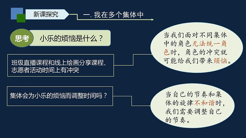 人教版七年级下册 道德与法治 节奏与旋律第8页