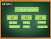 人教版七年级下册 道德与法治 成长的不仅仅是身体 课件