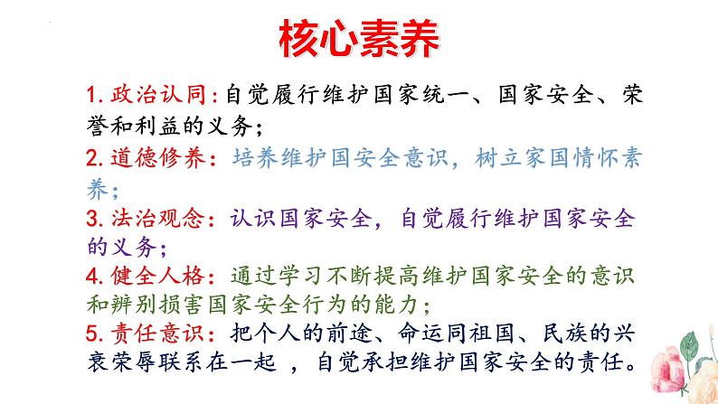 2022-2023学年部编版道德与法治八年级上册9.2 维护国家安全 课件06