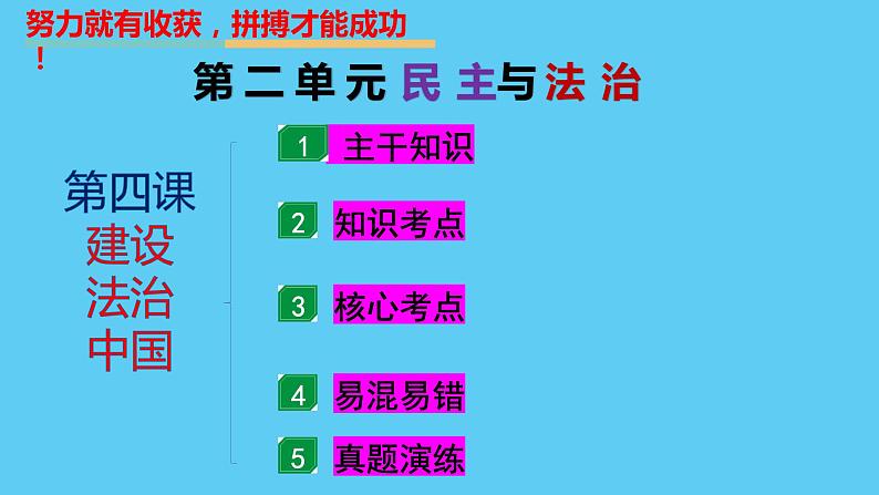 2022-2023学年部编版道德与法治九年级上册 第四课 建设法治中国 复习课件02