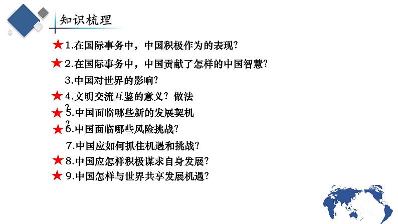 九年级下册第二单元 世界舞台上的中国 课件-2023年中考道德与法治一轮复习第5页