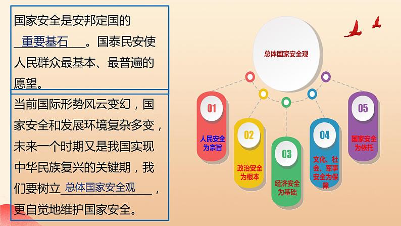 2022-2023学年部编版道德与法治九年级上册 7.2 维护祖国统一 课件06