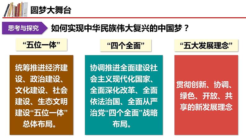 2022-2023学年部编版道德与法治九年级上册 8.2 共圆中国梦 课件07