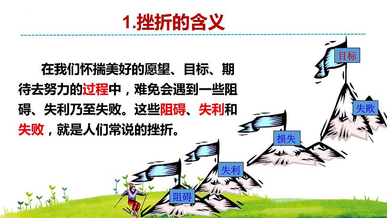 2022-2023学年部编版道德与法治七年级上册9.2 增强生命的韧性 课件第6页