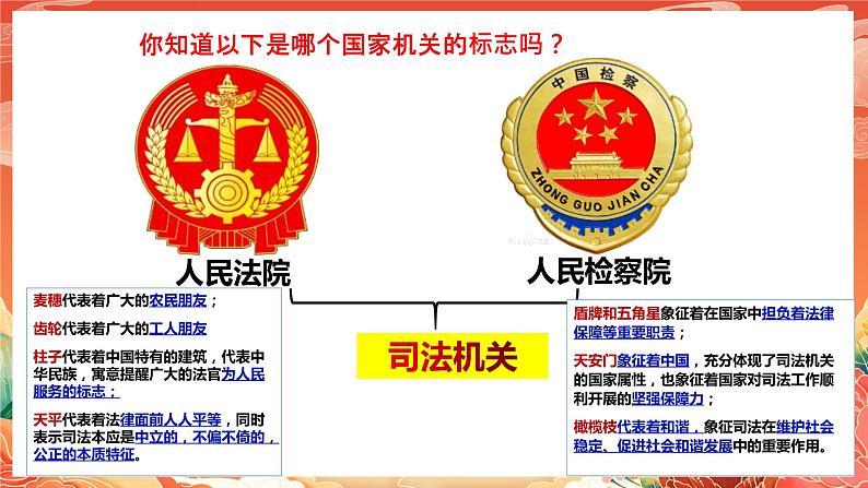 6.5《国家司法机关》课件2023-2024学年统编版道德与法治八年级下册部编版06