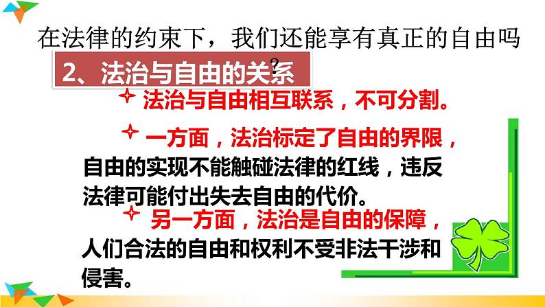 第七课 自由平等的真谛 课件第6页